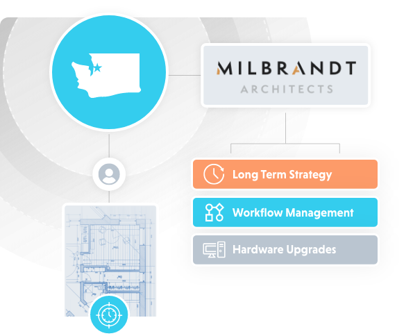 dyn_milbrandt_switch-3
