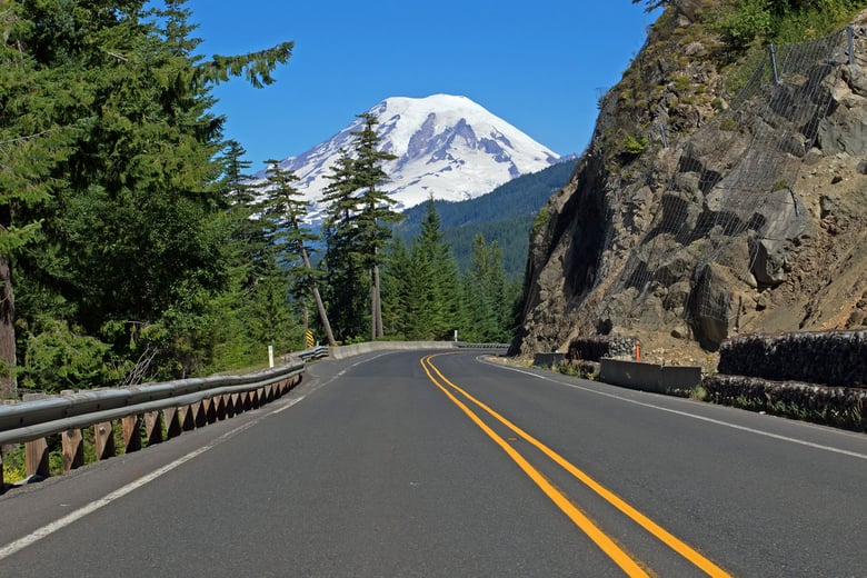 Digital Transformation Consulting