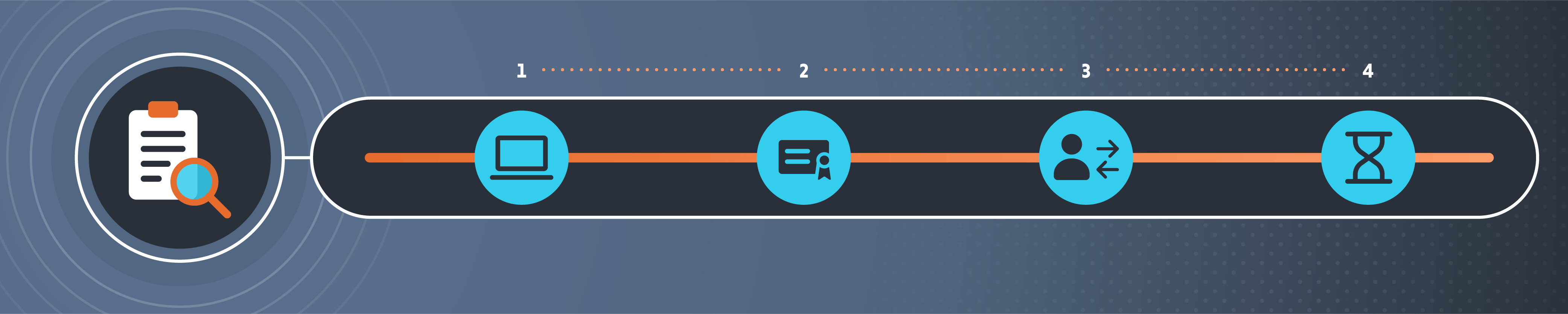 Learn more about key questions to ask your IT provider.