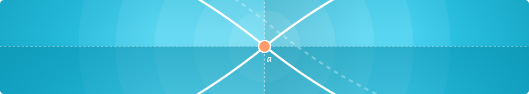 dyn_msft_365_backup_blog