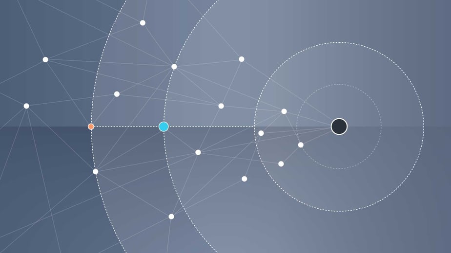 The Benefits of an Audit-First Approach