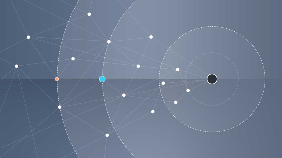 The Benefits of an Audit-First Approach