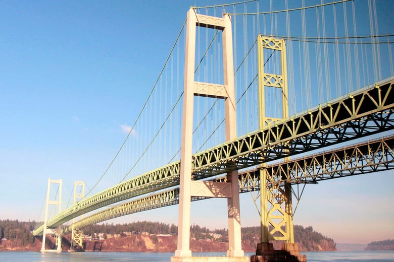 Minimize Headaches & Maximize Productivity