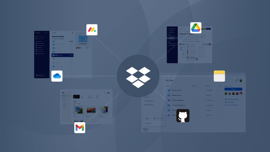 6 Reasons to Use Dropbox Instead of OneDrive for Your Company Data