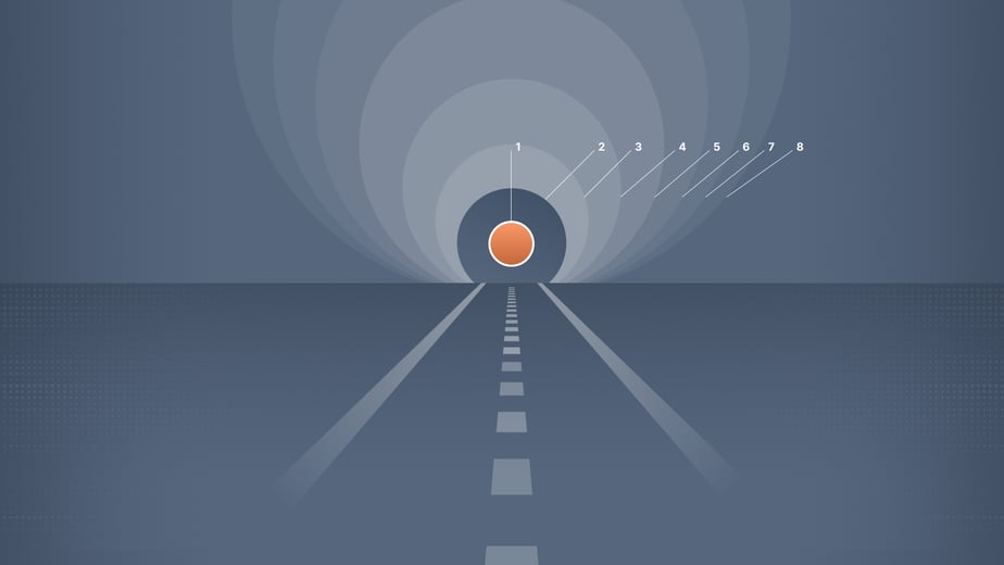 8 Steps for Creating a Disaster Recovery Plan