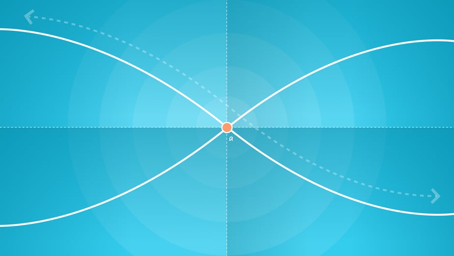 What You Need to Know About Business Continuity