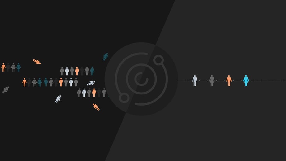 Remote & Onsite Support