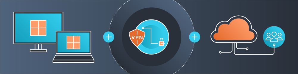 Modernizing IT Systems for the New Way of Working | Dynamic Computing