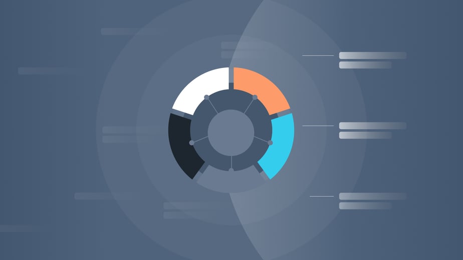 Understanding SOC and SIEM Solutions