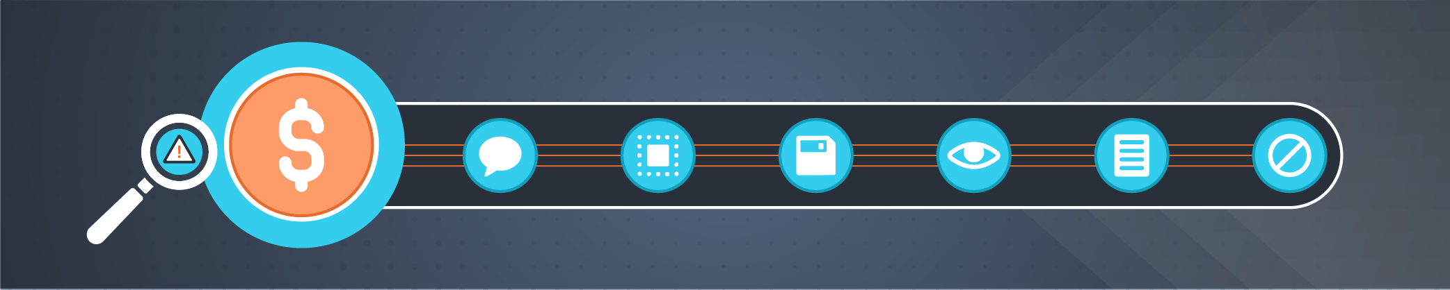 dynamic-computing-helps-avoid-hidden-costs
