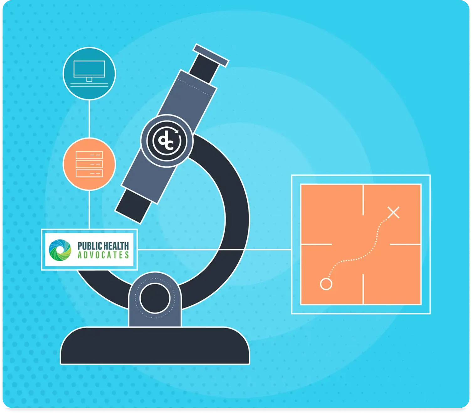 Managed IT Service provider for Public Health Advocates.