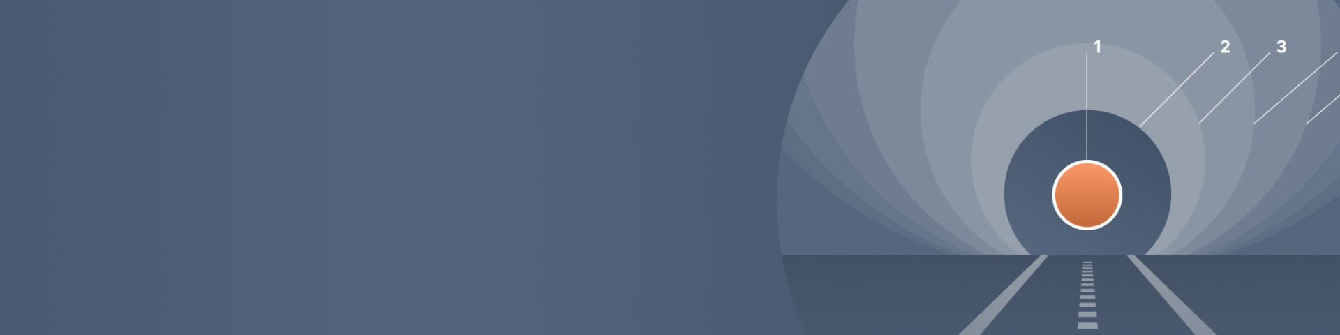 dyn - disaster recovery - banner