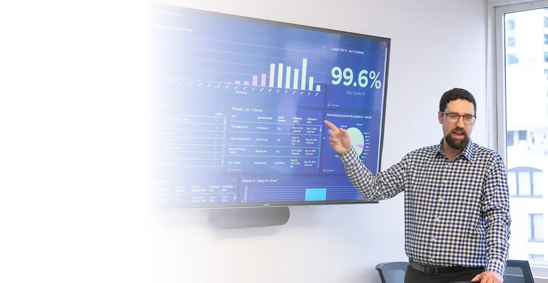 We offer IT security services to clients in Seattle and the Pacific Northwest.